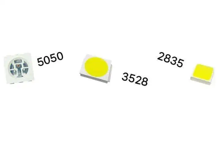 숫자와 LED: 2835, 3528, 5050은 무엇을 의미하나요?